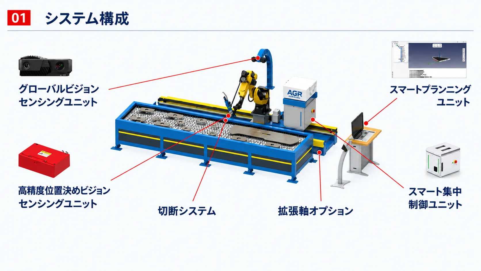 開先加工｜内容01の実プロジェクト。ワークとロボット／治具が分かる匿名化写真。